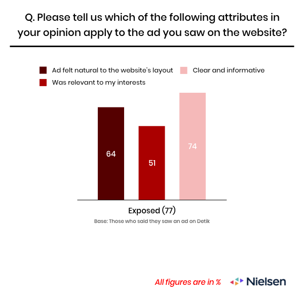 Research findings #3