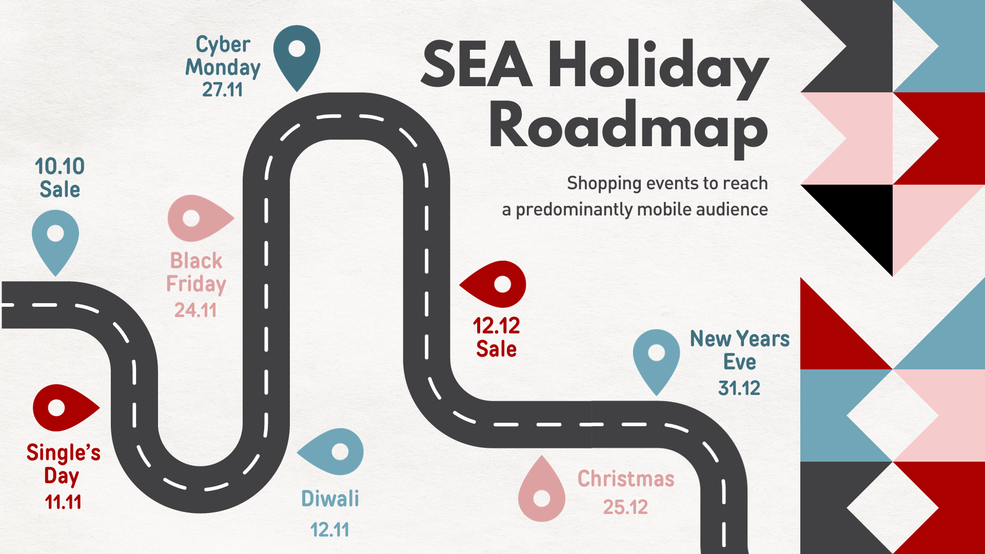 Important SEA Holiday Dates for you Shopping Campaigns