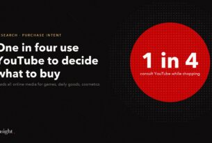 One in four use YouTube to decide what to buy
