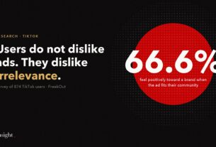 66.6% feel positively toward a brand when the ad fits their community